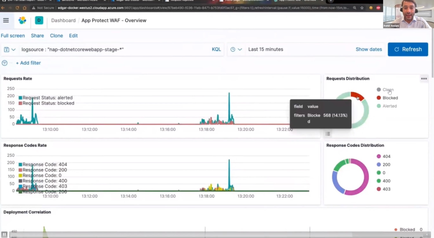 Demo of NGINX App Protect WAF in action