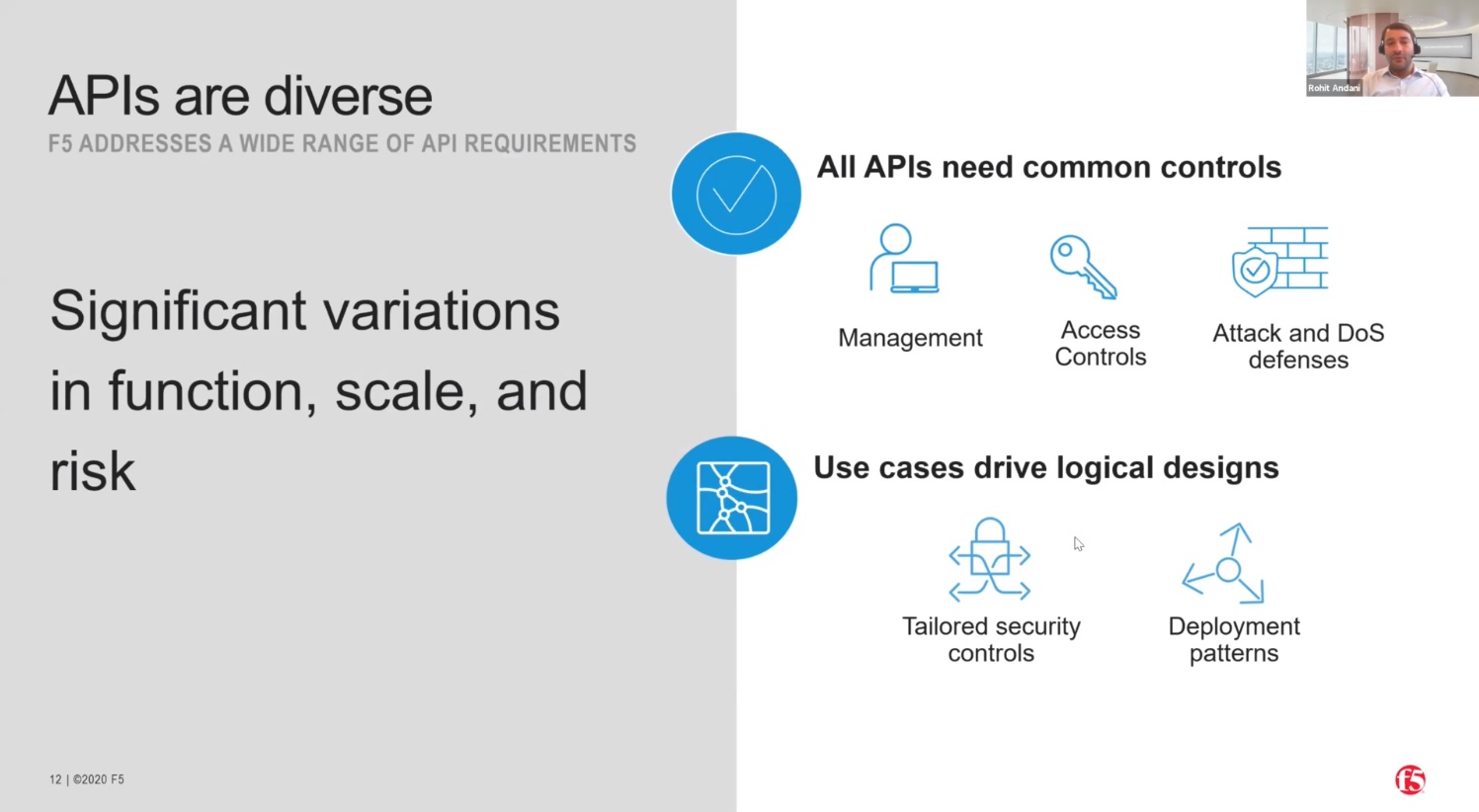 API diverse control needs