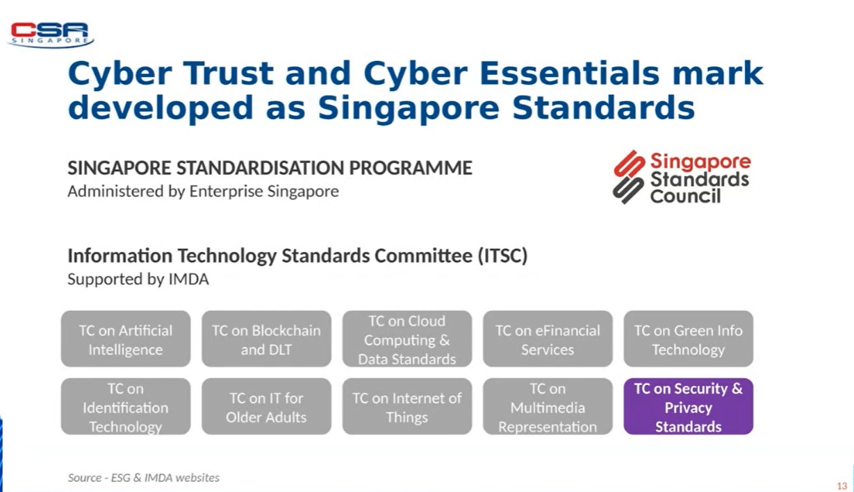 Cyber Essentials and Cyber Trust under Singapore Standards