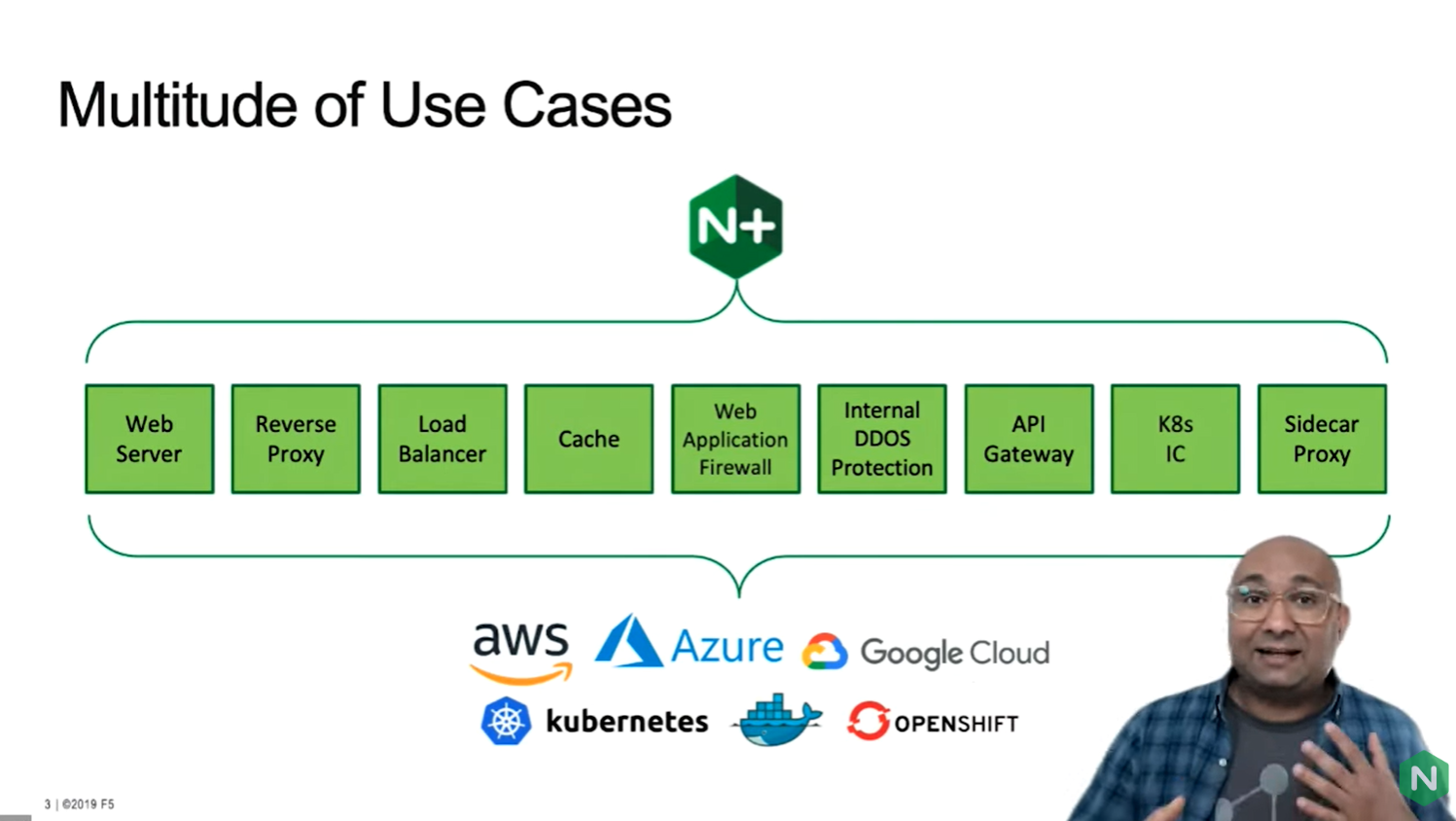 Use cases for NGINX open source and NGINX+ servers