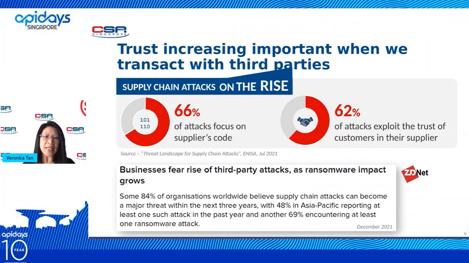 Supply chain attacks on the rise